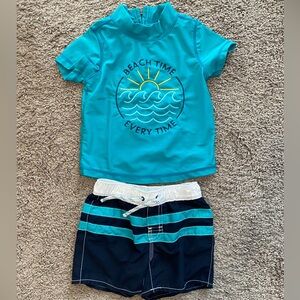 GAP Blue and Yellow Rashguard Swim Set for Sun Protection